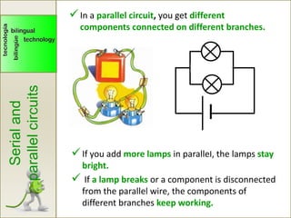 Serialand
parallelcircuits
In a parallel circuit, you get different
components connected on different branches.
If you add more lamps in parallel, the lamps stay
bright.
 If a lamp breaks or a component is disconnected
from the parallel wire, the components of
different branches keep working.
 