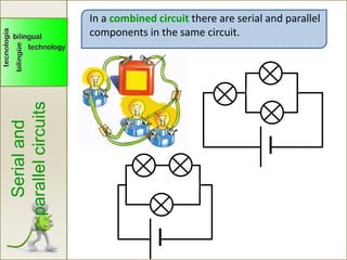 Serialand
parallelcircuits
In a combined circuit there are serial and parallel
components in the same circuit.
 