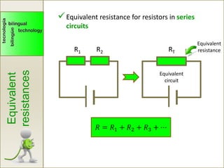 Equivalent
resistances
Equivalent resistance for resistors in series
circuits
R1 R2 RT
𝑅 = 𝑅1 + 𝑅2 + 𝑅3 + ⋯
Equivalent
circuit
Equivalent
resistance
 