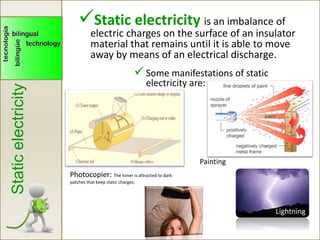 Static electricity is an imbalance of
electric charges on the surface of an insulator
material that remains until it is able to move
away by means of an electrical discharge.
 Some manifestations of static
electricity are:
Lightning
Photocopier: The toner is attracted to dark
patches that keep static charges.
Painting
Staticelectricity
 