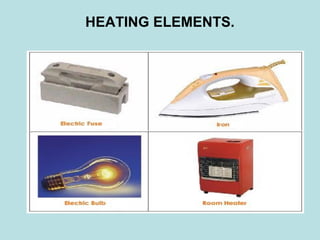 HEATING ELEMENTS.
 