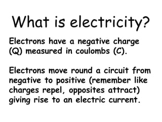 What is electricity?
Electrons have a negative charge
(Q) measured in coulombs (C).
Electrons move round a circuit from
negative to positive (remember like
charges repel, opposites attract)
giving rise to an electric current.
 