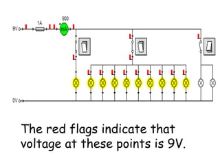 The red flags indicate that
voltage at these points is 9V.
 