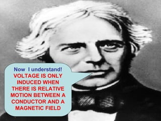 Now I understand!
VOLTAGE IS ONLY
INDUCED WHEN
THERE IS RELATIVE
MOTION BETWEEN A
CONDUCTOR AND A
MAGNETIC FIELD
 