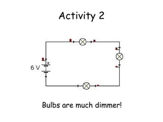 Activity 2
Bulbs are much dimmer!
 