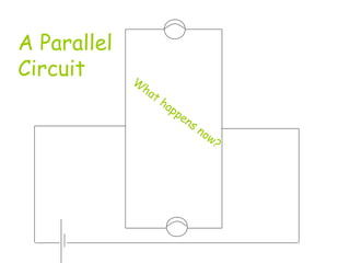 A Parallel
Circuit W
hat happens now?
 