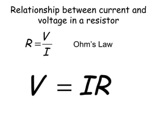 Relationship between current and
voltage in a resistor
I
V
R = Ohm’s Law
IRV =
 