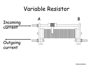 Variable Resistor
Outgoing
current
Incoming
current
A B
Demonstration
 
