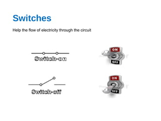 Switches
Help the flow of electricity through the circuit
 