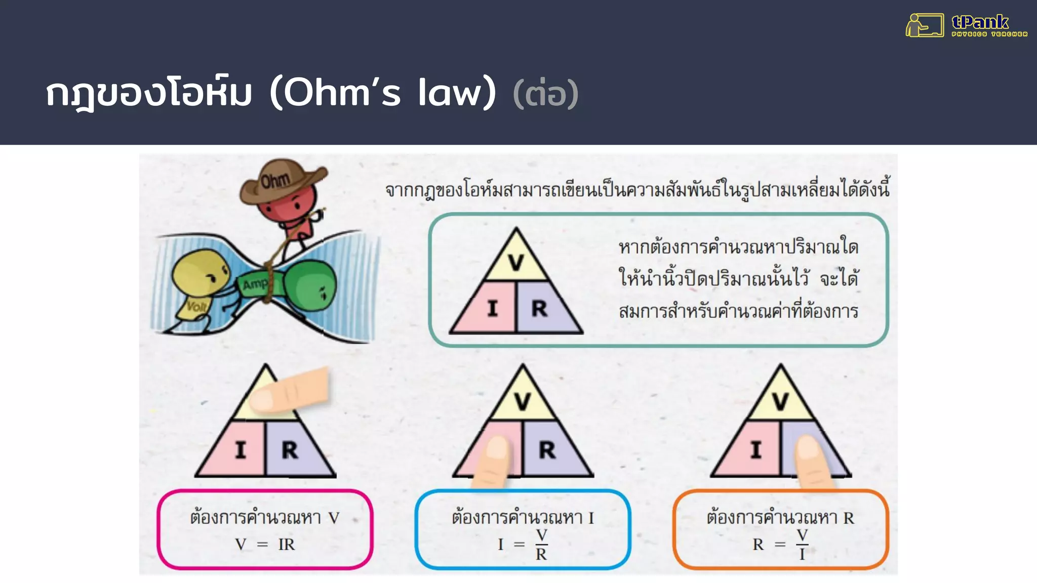 กฎของโอห์ม (Ohm’s law) (ต่อ)
 