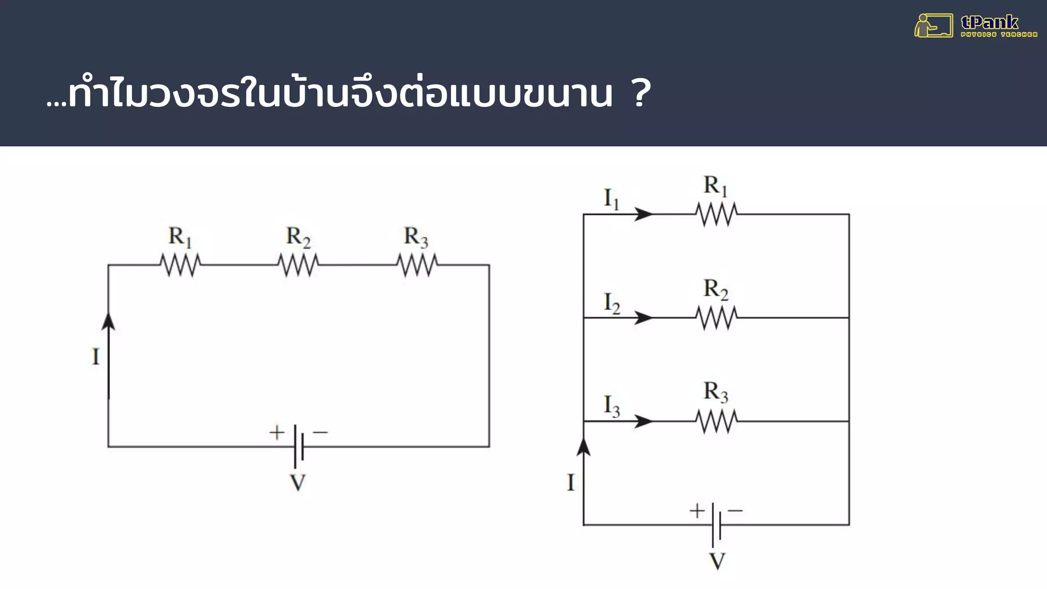 ...ทําไมวงจรในบ้านจึงต่อแบบขนาน ?
 
