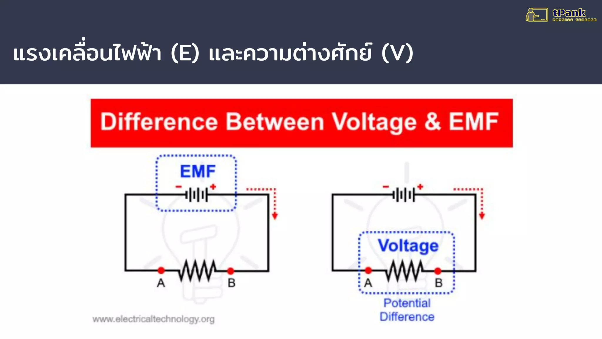 แรงเคลื่อนไฟฟ้า (E) และความต่างศักย์ (V)
 