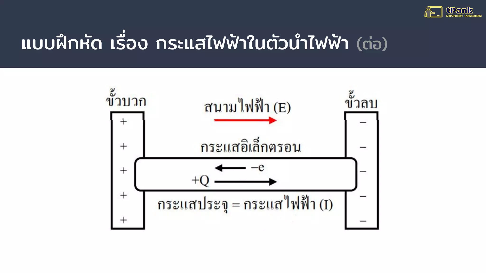 แบบฝึกหัด เรื่อง กระแสไฟฟ้าในตัวนําไฟฟ้า (ต่อ)
 