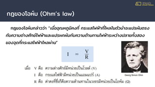 กฎของโอห์ม (Ohm’s law)
กฎของโอห์มกล่าวว่า “เมื่ออุณหภูมิคงที่ กระแสไฟฟ้าที่ไหลในตัวนําจะแปรผันตรง
กับความต่างศักย์ไฟฟ้าและแปรผกผันกับความต้านทานไฟฟ้าระหว่างปลายทั้งสอง
ของจุดที่กระแสไฟฟ้าไหลผ่าน”
 