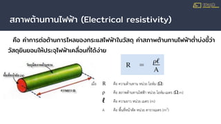 สภาพต้านทานไฟฟ้า (Electrical resistivity)
คือ ค่าการต่อต้านการไหลของกระแสไฟฟ้าในวัสดุ ค่าสภาพต้านทานไฟฟ้าตํ่าบ่งชี้ว่า
วัสดุยินยอมให้ประจุไฟฟ้าเคลื่อนที่ได้ง่าย
เมื่อ R คือ ความตานทาน หนวย โอหม (Ω)
ρ คือ สภาพตานทานไฟฟา หนวย โอหม-เมตร (Ω.m)
l คือ ความยาว หนวย เมตร (m)
A คือ พื้นที่หนาตัด หนวย ตารางเมตร (m2
)
 