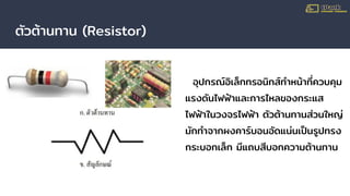 ตัวต้านทาน (Resistor)
อุปกรณ์อิเล็กทรอนิกส์ทําหน้าที่ควบคุม
แรงดันไฟฟ้าและการไหลของกระแส
ไฟฟ้าในวงจรไฟฟ้า ตัวต้านทานส่วนใหญ่
มักทําจากผงคาร์บอนอัดแน่นเป็นรูปทรง
กระบอกเล็ก มีแถบสีบอกความต้านทาน
 