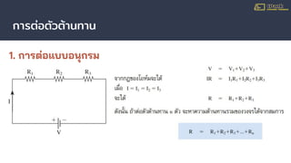 การต่อตัวต้านทาน
1. การต่อแบบอนุกรม
 