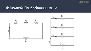 ...ทําไมวงจรในบ้านจึงต่อแบบขนาน ?
 