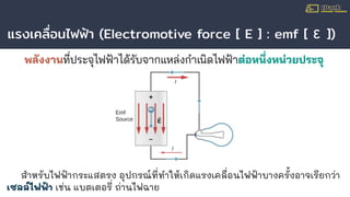 แรงเคลื่อนไฟฟ้า (Electromotive force [ E ] : emf [ ε ])
พลังงานที่ประจุไฟฟ้าได้รับจากแหล่งกําเนิดไฟฟ้าต่อหนึ่งหน่วยประจุ
สําหรับไฟฟ้ากระแสตรง อุปกรณ์ที่ทําให้เกิดแรงเคลื่อนไฟฟ้าบางครั้งอาจเรียกว่า
เซลล์ไฟฟ้า เช่น แบตเตอรี่ ถ่านไฟฉาย
 