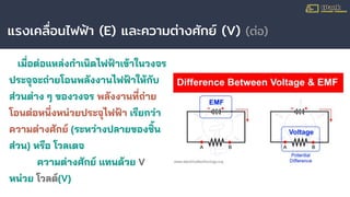 เมื่อต่อแหล่งกําเนิดไฟฟ้าเข้าในวงจร
ประจุจะถ่ายโอนพลังงานไฟฟ้าให้กับ
ส่วนต่าง ๆ ของวงจร พลังงานที่ถ่าย
โอนต่อหนึ่งหน่วยประจุไฟฟ้า เรียกว่า
ความต่างศักย์ (ระหว่างปลายของชิ้น
ส่วน) หรือ โวลเตจ
ความต่างศักย์ แทนด้วย V
หน่วย โวลต์(V)
แรงเคลื่อนไฟฟ้า (E) และความต่างศักย์ (V) (ต่อ)
 