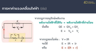 การหาค่าแรงเคลื่อนไฟฟ้า (ต่อ)
จากกฎการอนุรักษ์พลังงาน
พลังงานไฟฟ้าที่ได้รับ = พลังงานไฟฟ้าที่ถ่ายโอน
นั่นคือ QE = QVR
+ QVr
E = VR
+ Vr
จากกฎของโอห์ม : V = IR
จะได้ E = IR + Ir
หรือ E = I(R + r)
 