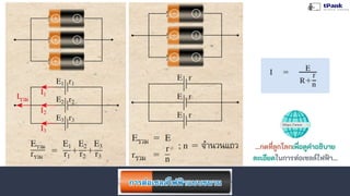 ...กดที่ลูกโลกเพื่อดูคําอธิบาย
ละเอียดในการต่อเซลล์ไฟฟ้า...
 