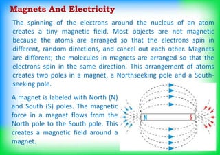 Electricity.pptx