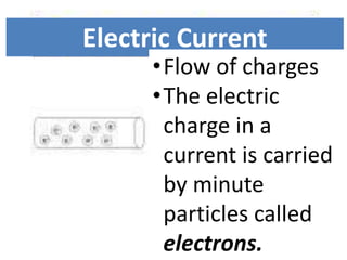 Electric Current
•Flow of charges
•The electric
charge in a
current is carried
by minute
particles called
electrons.
 