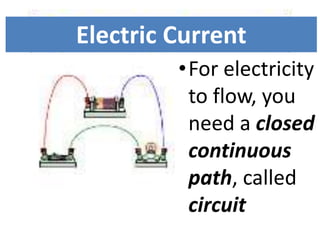 Electric Current
•For electricity
to flow, you
need a closed
continuous
path, called
circuit
 