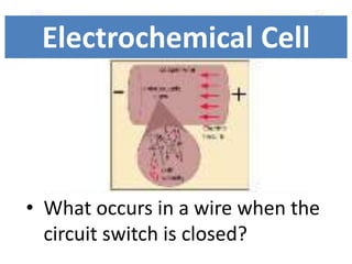 • What occurs in a wire when the
circuit switch is closed?
Electrochemical Cell
 