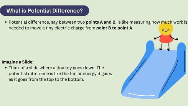 CURRENT ELECTRICITY CLASS 10 QUESTIONS PDF visual data 6