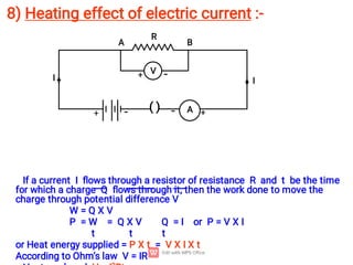 8) Heating effect of electric current :-
If a current I ﬂows through a resistor of resistance R and t be the time
for which a charge Q ﬂows through it, then the work done to move the
charge through potential difference V
W = Q X V
P = W = Q X V Q = I or P = V X I
t t t
or Heat energy supplied = P X t = V X I X t
According to Ohm’s law V = IR
( ) A
V
R
A B
I I
+ -
+ -
+
-
 