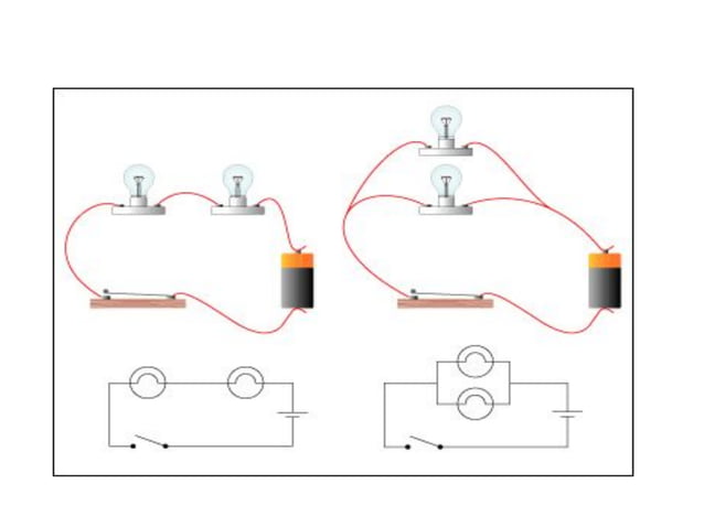 DEFINE CURRENT ELECTRICITY CLASS 10 visual data 6