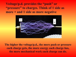Voltage/p.d. provides the “push” or
“pressure” to charges. Think of 1 side as
more + and 1 side as more negative
The higher the voltage/p.d., the more push or pressure
each charge gets, the more energy each charge has,
the more mechanical work each charge can do.
+
-
 