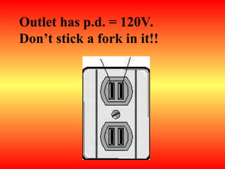 Outlet has p.d. = 120V.
Don’t stick a fork in it!!
 
