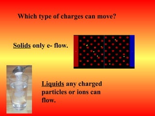 Solids only e- flow.
Liquids any charged
particles or ions can
flow.
Which type of charges can move?
 
