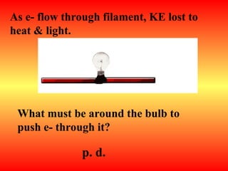 As e- flow through filament, KE lost to
heat & light.
What must be around the bulb to
push e- through it?
p. d.
 