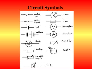 Circuit Symbols
 