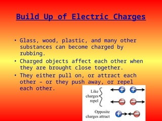 Build Up of Electric Charges
• Glass, wood, plastic, and many other
substances can become charged by
rubbing.
• Charged objects affect each other when
they are brought close together.
• They either pull on, or attract each
other – or they push away, or repel
each other.
 