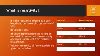 What is resistivity?
• It is the resistance offered by a unit
length and unit area of cross section of
wire.
• Its SI unit is Ωm.
• Its value depends upon the nature of
material. It means that the resistivity
of copper is different from resistivity
of aluminum.
• Value of resistivity of few materials are
given in the table.
Material Resistivity (Ωm)
Copper 1.62x10-8
Iron 10.0x10-8
Glass 1010 – 1014
 