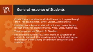 General response of Students
• Conductors are substances which allow current to pass through
them. For example Iron, Silver, Copper, Aluminum etc.
• Insulators are substances which do not allow current to pass
through them. For example Plastic, Wood, Glass, Rubber etc.
• These responses are OK upto 8th Standard.
• Since students have learnt atomic model or structure of an
atom in 9th standard, this knowledge must be included to give
them better understanding of concept of conductors and
insulators.
 