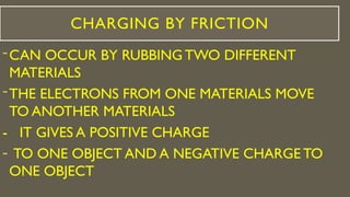 Powerpoint presentation about electricity | PPTX