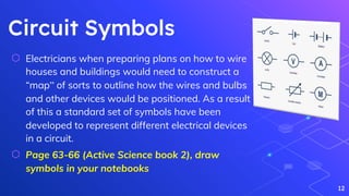 Circuit Symbols
⬡ Electricians when preparing plans on how to wire
houses and buildings would need to construct a
“map” of sorts to outline how the wires and bulbs
and other devices would be positioned. As a result
of this a standard set of symbols have been
developed to represent different electrical devices
in a circuit.
⬡ Page 63-66 (Active Science book 2), draw
symbols in your notebooks
12
 