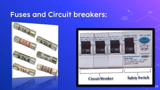 Fuses and Circuit breakers:
19
 