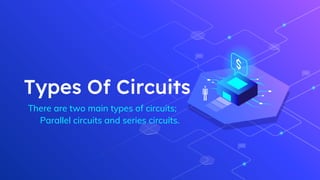 Types Of Circuits
There are two main types of circuits;
Parallel circuits and series circuits.
 