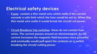 Electrical safety devices
⬡ Fuses- contain a thin metal wire which melts if the current
exceeds a safe limit which the fuse would be set to. When this
thin metal wire melts it would break the circuit/ cut power.
⬡ Circuit Breakers/ trip switches- these do not contain fuse
wires. The current passes around an electromagnet. As the
current increases the magnetic field becomes more powerful
and eventually would pull apart the contacts on a switch
breaking the circuit/ cutting power.
18
 