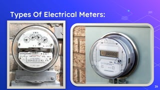 Types Of Electrical Meters:
26
 
