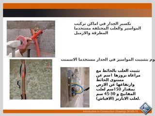 Introduction to Construction Drawings 00105-15
‫تركيب‬ ‫اماكن‬ ‫في‬ ‫الجدار‬ ‫تكسير‬
‫مستخدما‬ ‫المختلفة‬ ‫والعلب‬ ‫المواسير‬
‫واالزميل‬ ‫المطرقة‬
‫االسمنت‬ ‫مستخدما‬ ‫الجدار‬ ‫في‬ ‫المواسير‬ ‫بتثببيت‬ ‫قوم‬
‫مع‬ ‫بالحائط‬ ‫العلب‬ ‫تثبيت‬
‫بروزها‬ ‫مراعاة‬
1
‫عن‬ ‫سم‬
‫الحائط‬ ‫مستوى‬
‫االرض‬ ‫عن‬ ‫وارتفاعها‬
‫بمقدار‬
150
‫لعلب‬ ‫سم‬
‫و‬ ‫المفاتيح‬
30
-
45
‫سم‬
) (
‫االفياش‬ ‫االباريز‬ ‫لعلب‬.
 