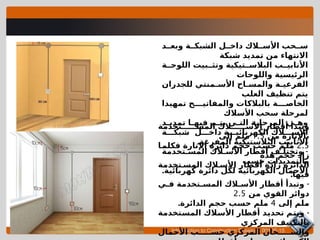Introduction to Construction Drawings 00105-15
‫د‬YY‫وبع‬ ‫ة‬YY‫الشبك‬ ‫ل‬YY‫داخ‬ ‫الك‬YY‫األس‬ ‫حب‬YY‫س‬
‫شبكة‬ ‫تمديد‬ ‫من‬ ‫االنتهاء‬
‫ة‬YY‫اللوح‬ ‫بيت‬YY‫وتث‬ ‫تيكية‬YY‫البالس‬ ‫ب‬YY‫األنابي‬
‫واللوحات‬ ‫الرئيسية‬
‫للجدران‬ ‫منتي‬Y
Y‫األس‬ ‫اح‬Y‫والمس‬ ‫ة‬Y
Y‫الفرعي‬
‫العلب‬ ‫تنظيف‬ ‫يتم‬
‫تمهيدا‬ ‫ح‬YYYY‫والمفاتي‬ ‫بالبالكات‬ ‫ة‬YYYY‫الخاص‬
‫األسالك‬ ‫سحب‬ ‫لمرحلة‬
‫د‬Y
Y‫تمدي‬ ‫ا‬Y
Y‫فيه‬ ‫م‬Y
Y‫يت‬ ‫ي‬Y
Y‫الت‬ ‫ة‬Y
Y‫المرحل‬ ‫ي‬Y
Y‫وه‬
‫ل‬YYY‫داخ‬ ‫ة‬YYY‫الكهربائي‬ ‫الك‬YYY‫األس‬
‫ة‬YYY‫شبك‬
.‫المفرغة‬ ‫البالستيكية‬ ‫األنابيب‬
-
‫تخدمة‬Y‫المس‬ ‫الك‬Y‫األس‬ ‫أقطار‬ ‫ف‬Y‫وتختل‬
‫حسب‬ ‫بالتمديدات‬
.‫كهربائية‬ ‫دائرة‬ ‫لكل‬ ‫الكهربائية‬ ‫األحمال‬
‫تخدمة‬YYYYYY‫المس‬ ‫الك‬YYYYYY‫األس‬ ‫أقطار‬ ‫وتبدأ‬
‫من‬ ‫باإلنارة‬
1.5
‫إلى‬ ‫ملم‬
2.5
‫ا‬Y
‫فكلم‬ ‫اإلنارة‬ ‫دائرة‬ ‫م‬Y
‫حج‬ ‫ب‬Y
‫حس‬ ‫م‬Y
‫مل‬
‫هذه‬ ‫حجم‬ ‫زاد‬
‫تخدمة‬Y‫المس‬ ‫الك‬Y‫األس‬ ‫أقطار‬ ‫زادة‬ ‫الدائرة‬
.‫فيها‬
-
‫ي‬Y‫ف‬ ‫تخدمة‬Y
Y‫المس‬ ‫الك‬Y
Y‫األس‬ ‫أقطار‬ ‫وتبدأ‬
‫من‬ ‫القوي‬ ‫دوائر‬
2.5
‫إلى‬ ‫ملم‬
4
.‫الدائرة‬ ‫حجم‬ ‫حسب‬ ‫ملم‬
-
‫تخدمة‬Y
‫س‬‫الم‬ ‫الك‬Y
‫س‬‫األ‬ ‫أقطار‬ ‫د‬Y
‫ي‬‫تحد‬ ‫م‬Y
‫ت‬‫وي‬
‫المركزي‬ ‫بالتكييف‬
‫األحمال‬ ‫ب‬YYYYY‫حس‬ ‫المركزي‬ ‫خان‬YYYYY‫والس‬
 