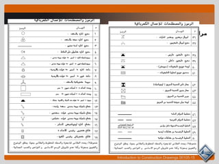 Introduction to Construction Drawings 00105-15
‫الرسم‬ ‫على‬ ‫اإلضاءة‬ ‫توزيع‬ ‫مراحل‬
 